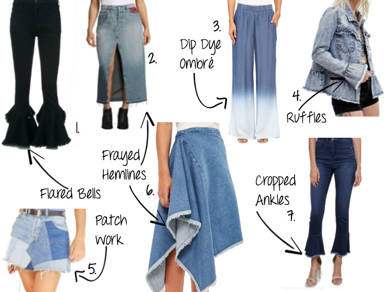 Trend Alert!: The New Denim Is In The Details — Everyday Cori By Corine ...